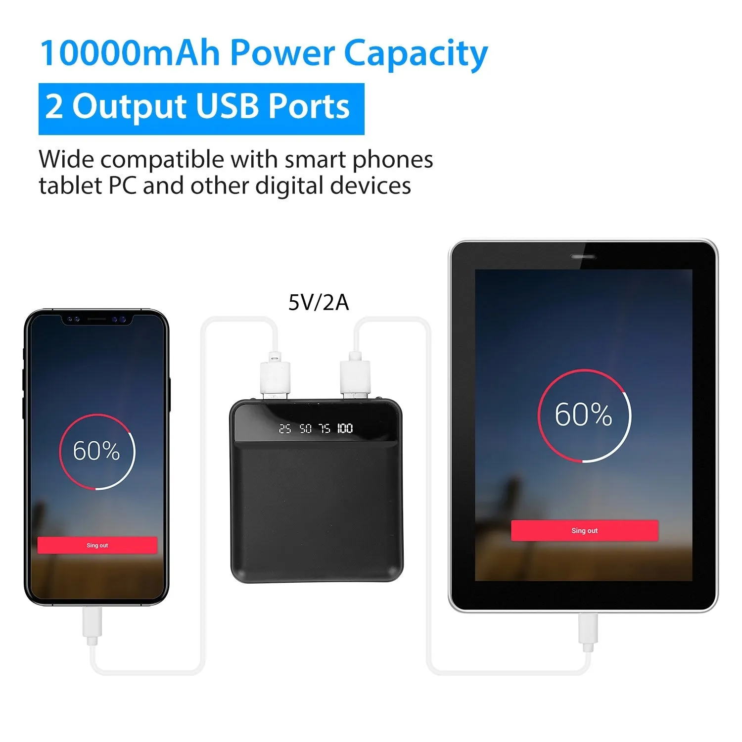 10000mAh Portable Power Bank Mini External Battery Charger