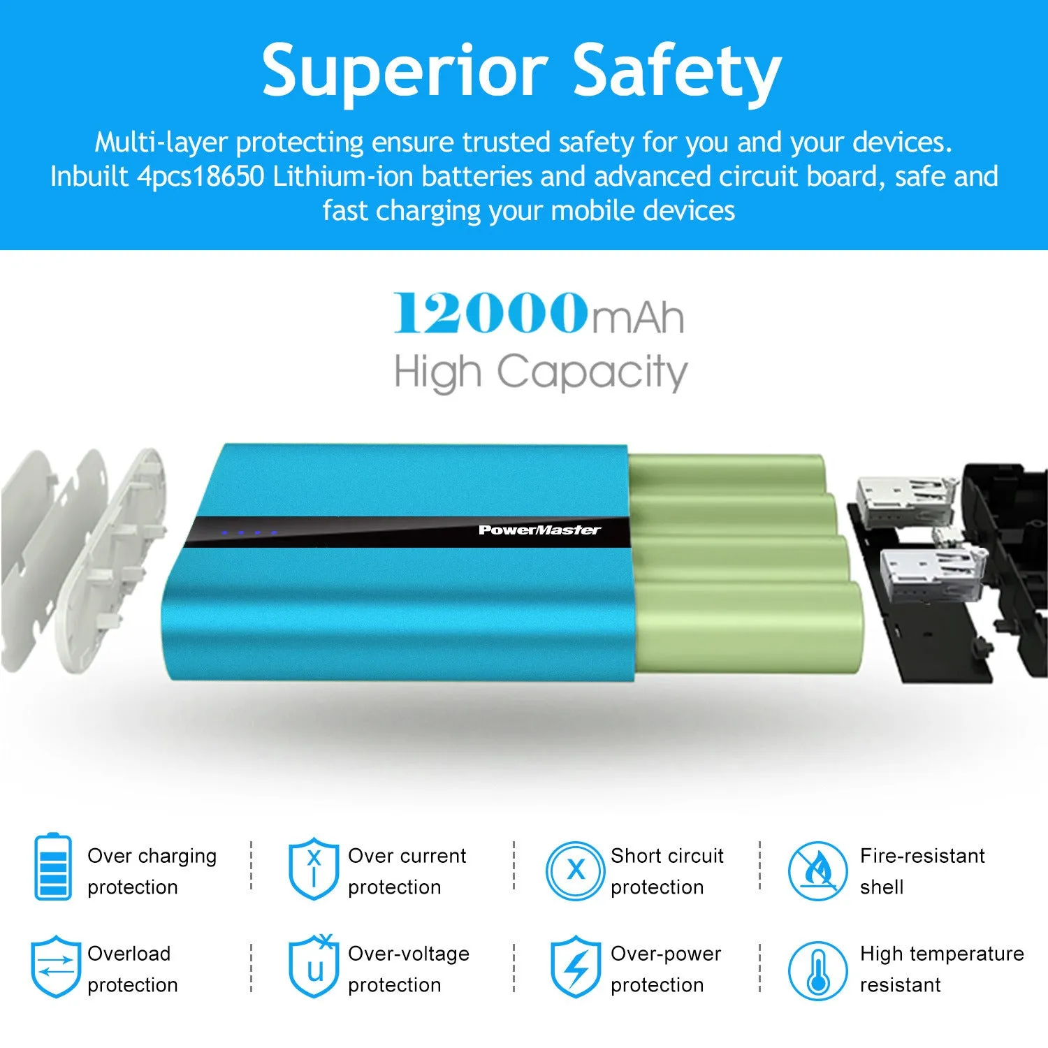 12000mAh Portable Charger with Dual USB Ports 3.1A Output Power Bank