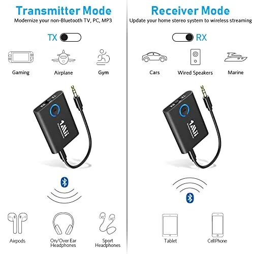 1Mii Bluetooth Transmitter Receiver for TV, Bluetooth Adapter