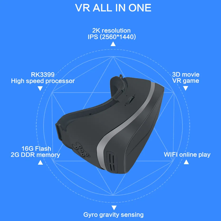 2K VR Virtual PC Glasses Virtual Reality Glasses VR Headset all in one Resolution 2560*1440 Android 6.0 RK3399 2GB/16GB 3D HDMI #refresh