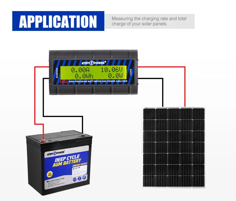 ATEM POWER 200A Digital Watt Meter