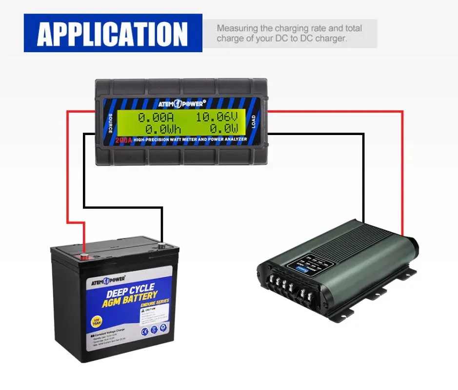 ATEM POWER 200A Digital Watt Meter