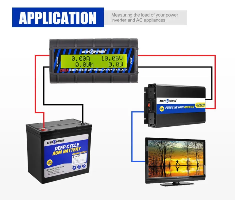 ATEM POWER 200A Digital Watt Meter