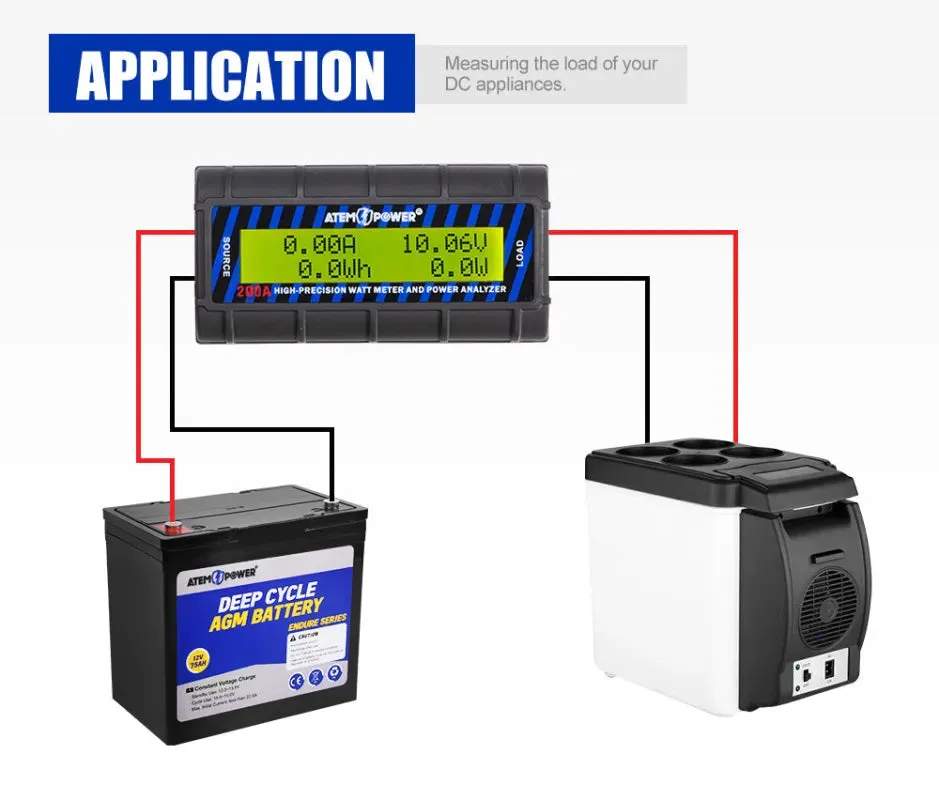 ATEM POWER 200A Digital Watt Meter