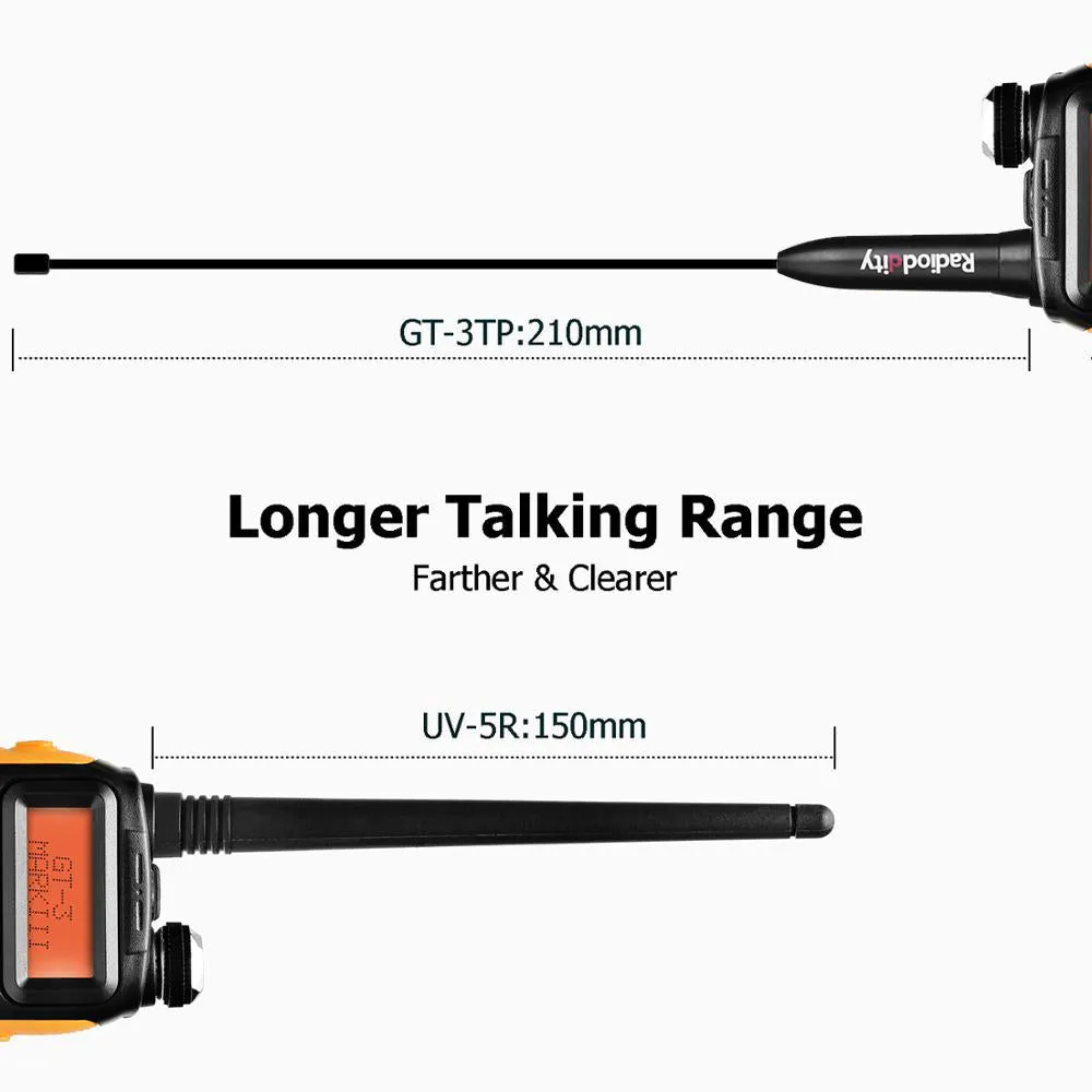 Baofeng GT-3 Mark II [2 Pack   Cable] [OPEN BOX]