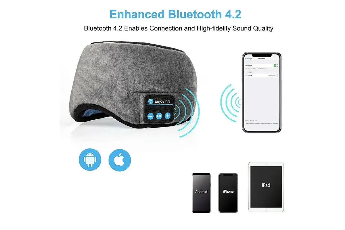 Bluetooth Eye Mask Headphones