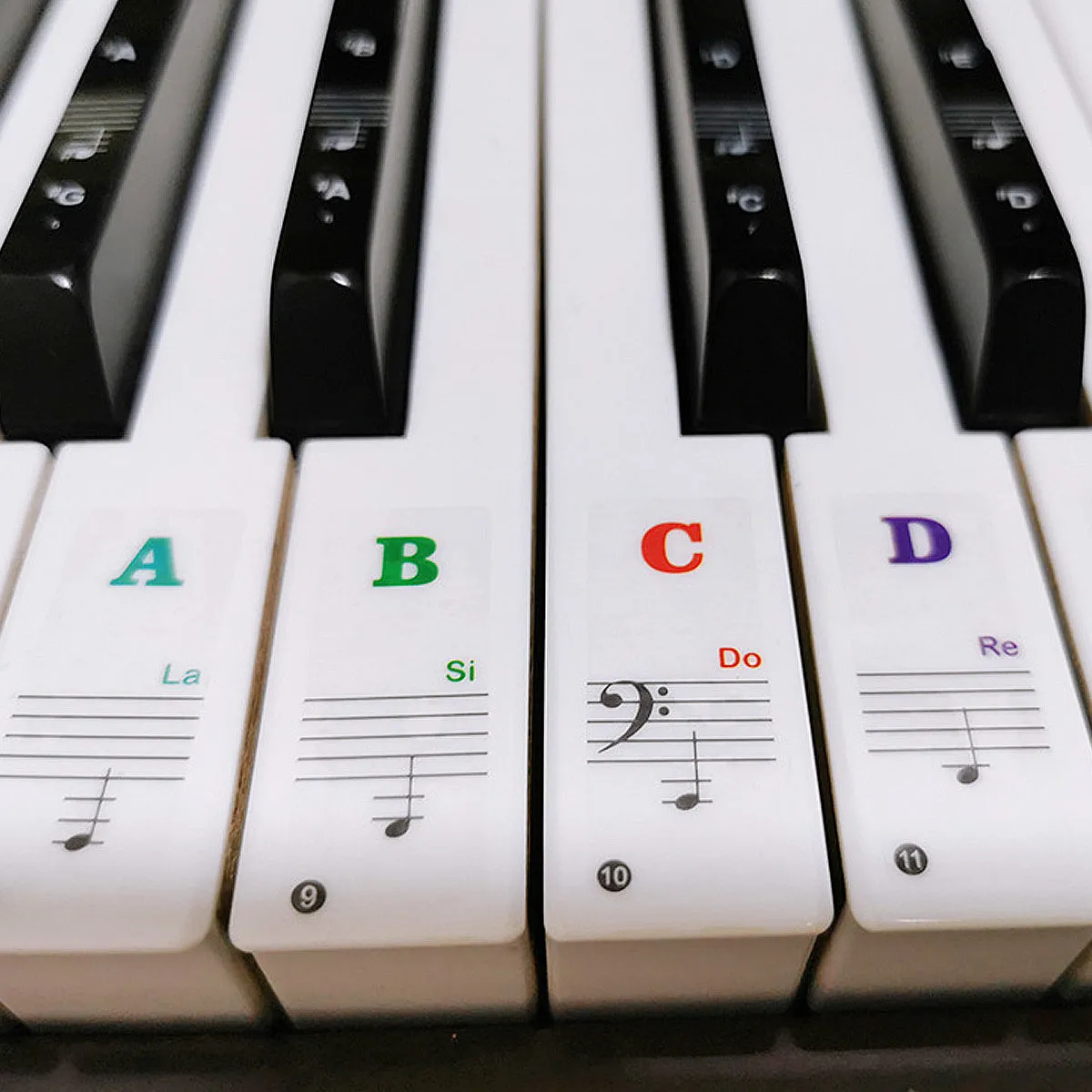 Enhance Piano Skills with Removable Note Stickers for All Keyboards