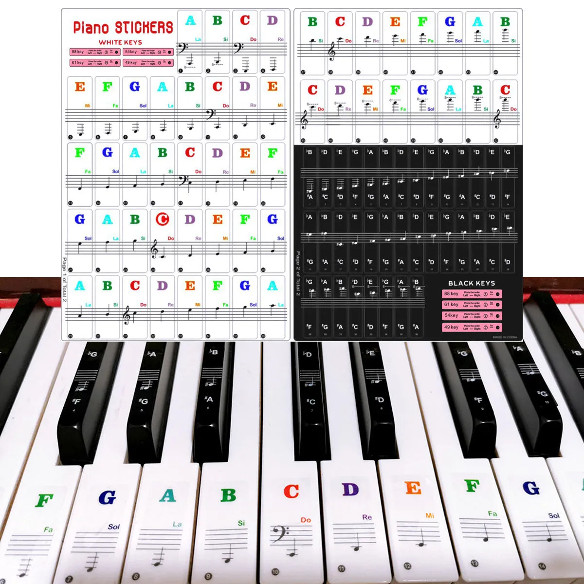 Enhance Piano Skills with Removable Note Stickers for All Keyboards