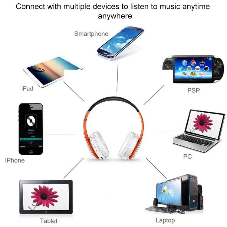 Foldable Wireless Bluetooth Headphones with Superior Stereo Sound and Microphone Support