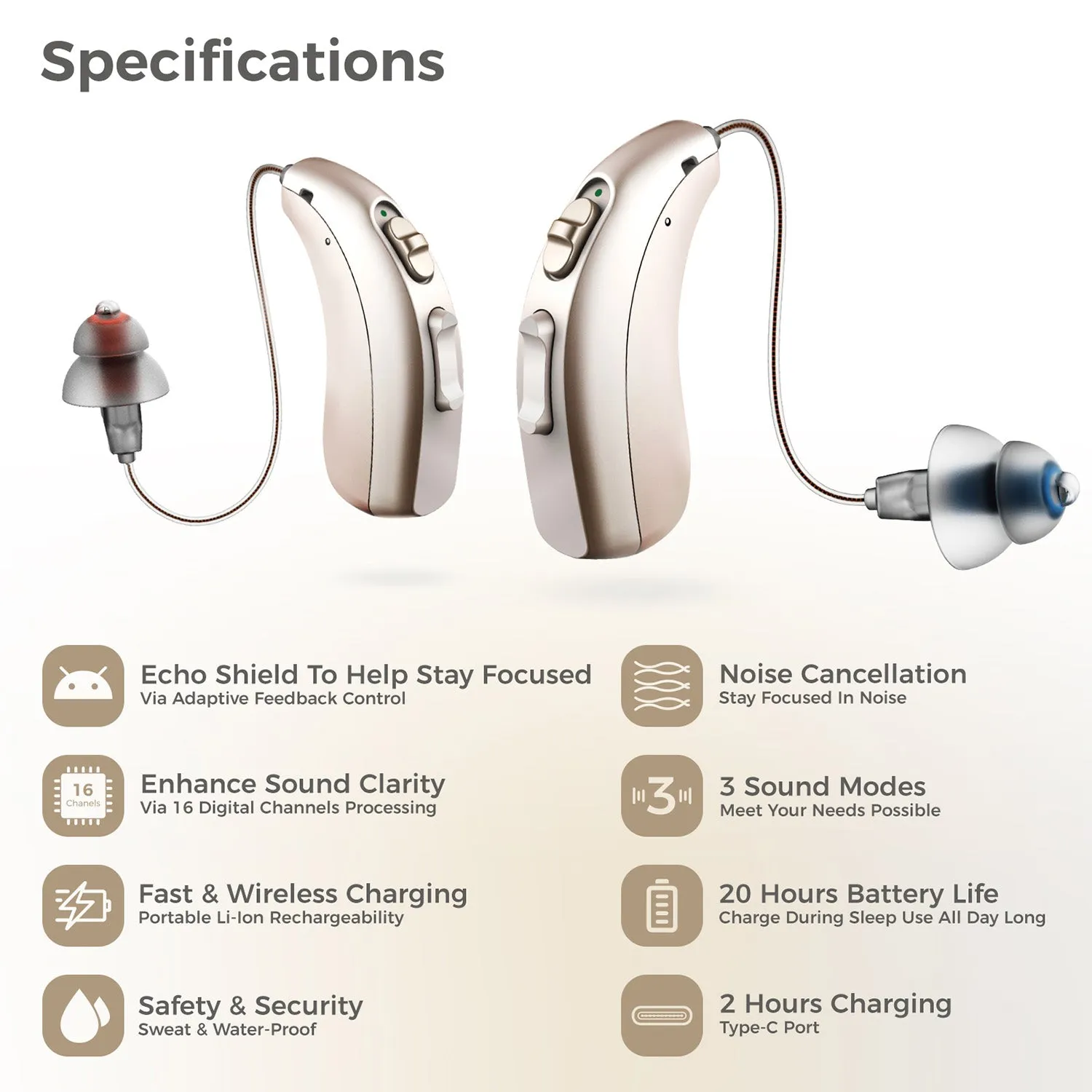 LINNER Mercury OTC Rechargeable Hearing Aids for Seniors with Noise Cancellation