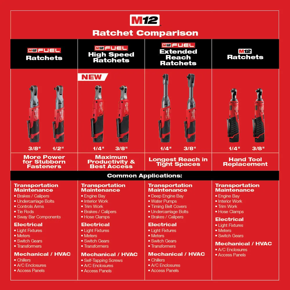 Milwaukee 2560-80 M12 FUEL 3/8" Cordless Extended Reach Ratchet - Bare Tool