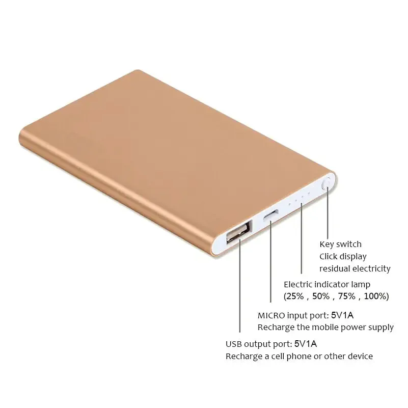 Mini Ultra-thin 10000mah Power Bank