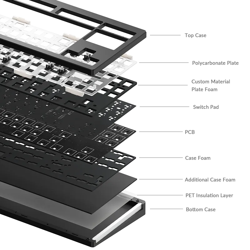 Monsgeek M3 TKL - Barebones Keyboard Kit