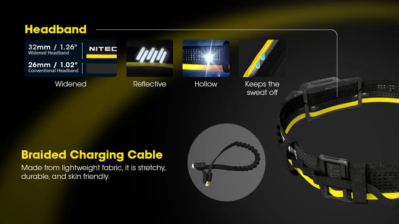 Nitecore Carbon Battery™ 6K Extended Headlamp Runtime Kit