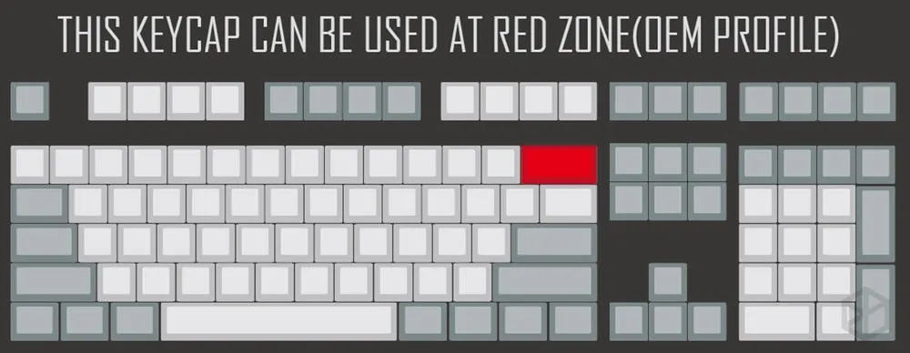 Novelty Shine Through Keycaps ABS Etched WSB concept stock black red for custom mechanical keyboard enter backspace esc