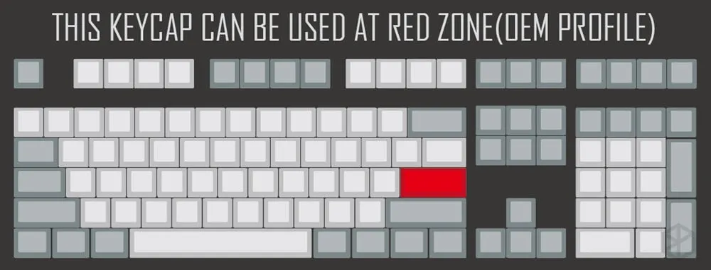 Novelty Shine Through Keycaps ABS Etched WSB concept stock black red for custom mechanical keyboard enter backspace esc