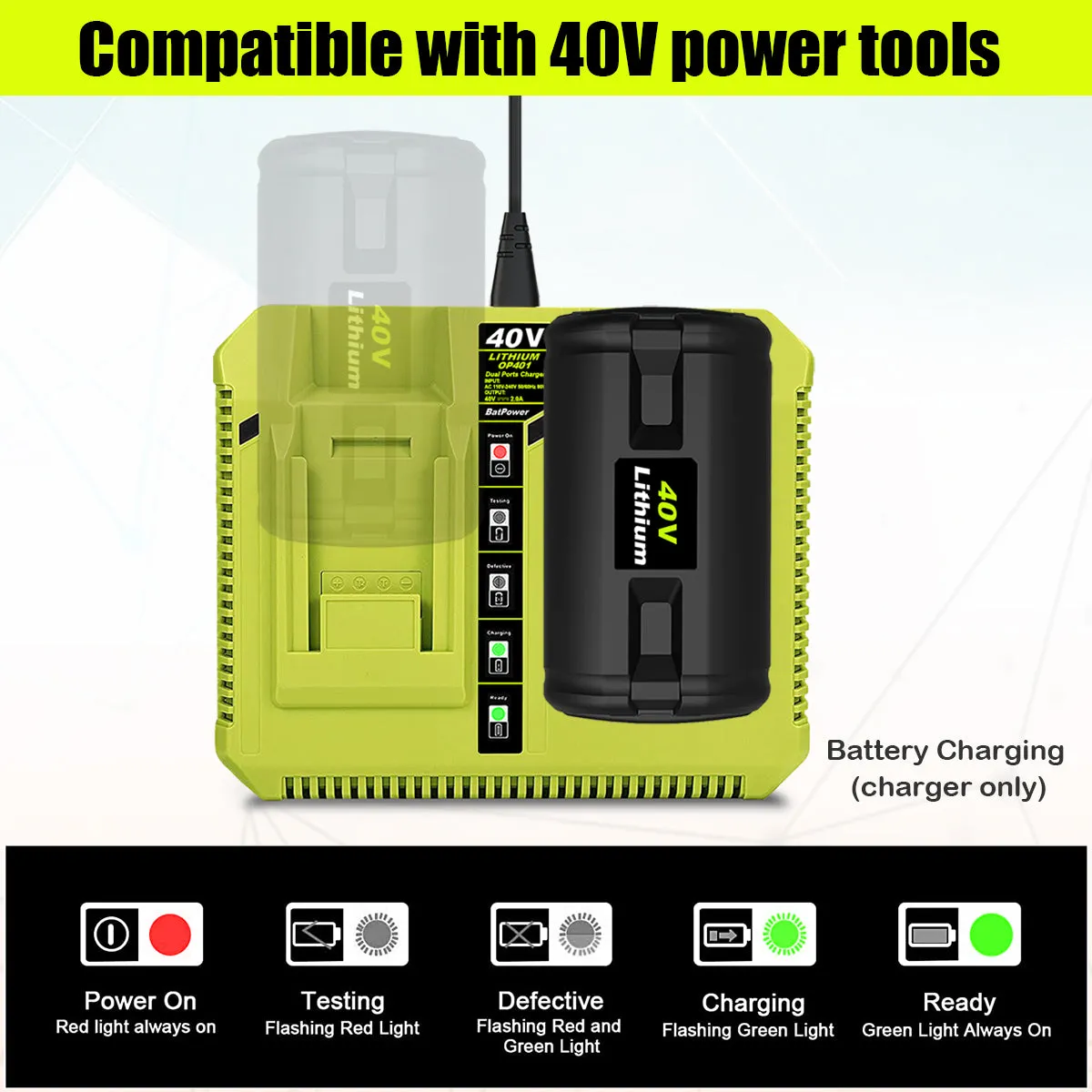 OP401 40V Dual Battery Rapid Charger for Ryobi 40V Rapid Charger OP401, Compatible with Ryobi 40V 6Ah 5Ah 4Ah 3Ah 2.5Ah 2Ah Lithium Dual Battery Fast Charger