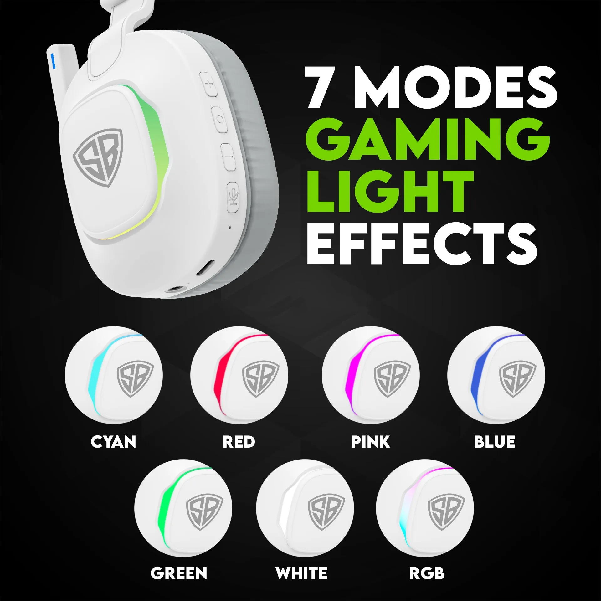 SpinBot Ranger HX300 Wireless Bluetooth Low Latency Gaming Headphones (White)