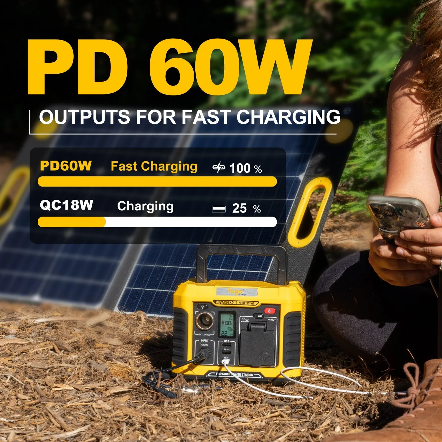 Togopower Advance 240 Portable Power Station