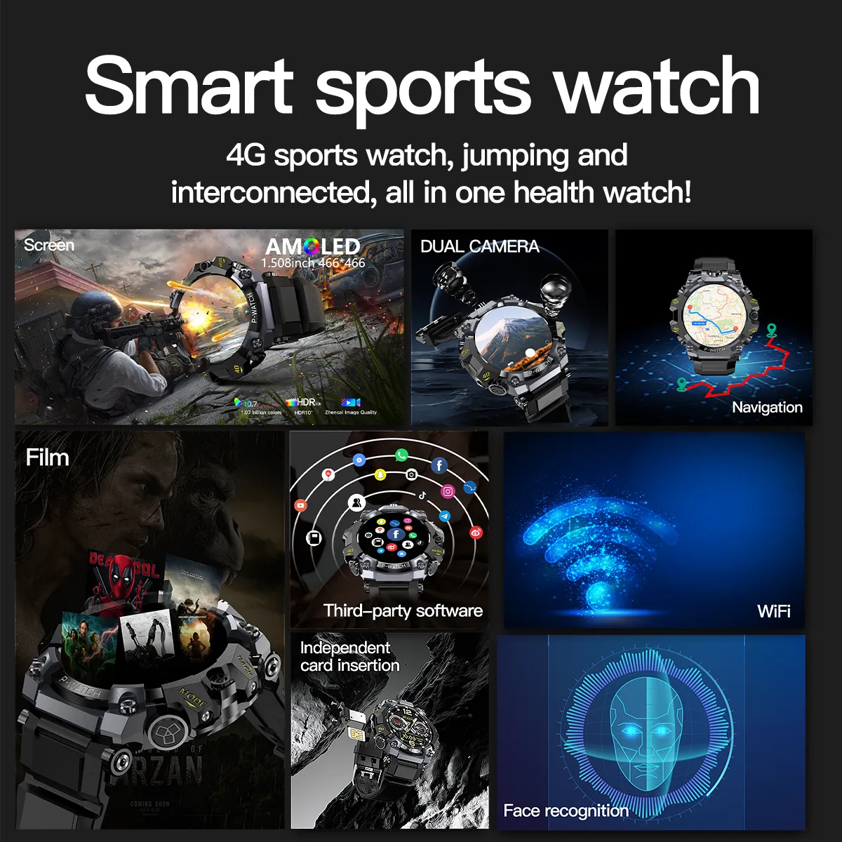 VWAR Watch Series-P Military Smart Watch| 4G LTE Android System| 4GB RAM 64GB ROM| IP68 Waterproof| Dual Camera